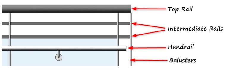 Revit_2023___Railings_-_5.JPG