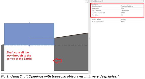 Revit 2024.1 – Cutting Toposolids with Shaft Opening Tip - 2.png