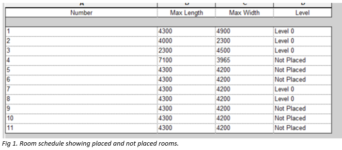 Revit_2024___Removing_Unplaced_Rooms_Areas_from_Project_-_2.png