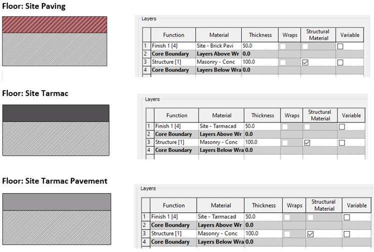 Revit 2023 - Flat Landscape in Revit - 4.png