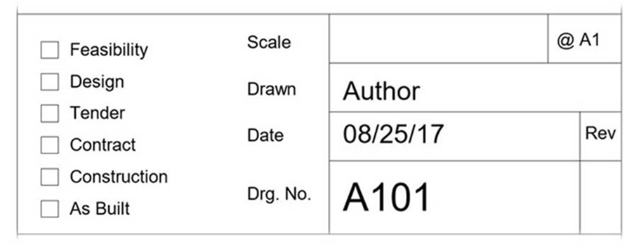 Rev proj stat 3.png