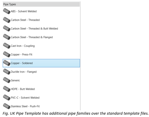 Revit_-_Out_of_the_box_UK_Pipe_Content_-_4.png