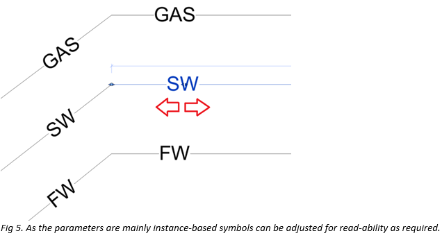 Revit_Tip___Complex_Linetypes_in_Revit___Revit_LT_-_6.png
