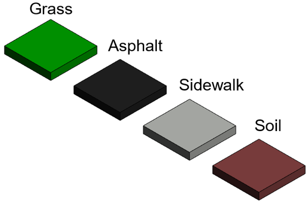 Revit 2023 - Flat Landscape in Revit - 2.png