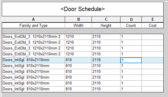 Revit - Using Count in Schedules - 1.png