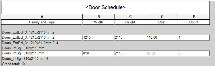 Revit - Using Count in Schedules - 2.png