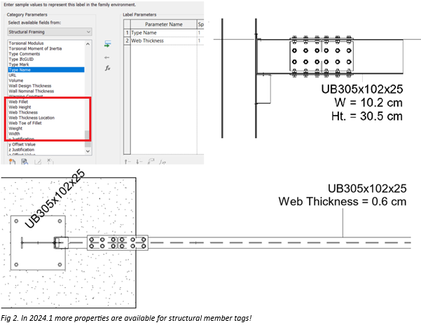 Revit 2024.1 – Structural Section Shape Parameters in Tags - 3.png