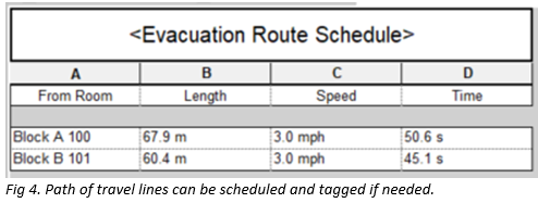 Revit 2024 – Using Path of Travel for Site Models - 5.png