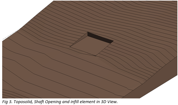 Revit 2024.1 – Cutting Toposolids with Shaft Opening Tip - 4.png