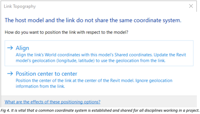 Revit 2024 – Working with Civil Engineers & Surveyors - 5.png