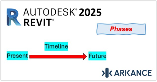 phases 1.png