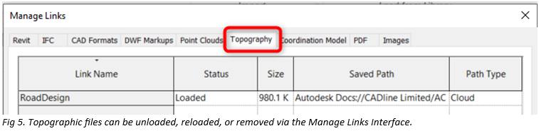 Revit 2024 – Working with Civil Engineers & Surveyors - 6.png