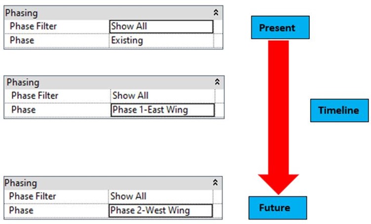 phases 9.jpg