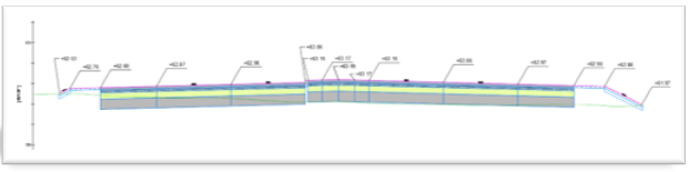 Civil_3D_-_Create_Section_Profile_Label_Style_-_7.PNG