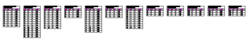 AutoCAD_Electrical_2020___Inserting_Connector_Tables_-_18.PNG