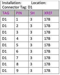 AutoCAD_Electrical_2020___Inserting_Connector_Tables_-_21.PNG