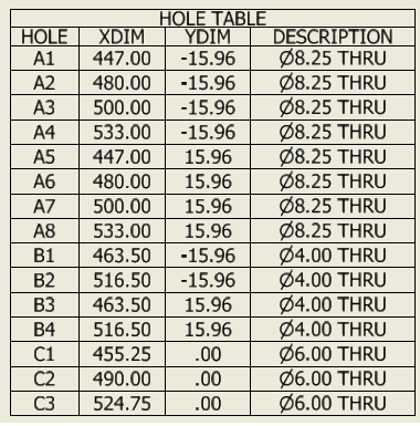 Inventor_-_Hole_table_formatting_-_2.PNG