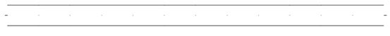 AutoCAD_Electrical_2023___Making_a_Complex_Linetype_e.g._Harness_Representation_-_9.JPG