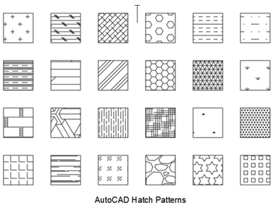 Easy_method_of_importing_AutoCAD_Hatch_pattern_styles_into_Revit_-_1.PNG