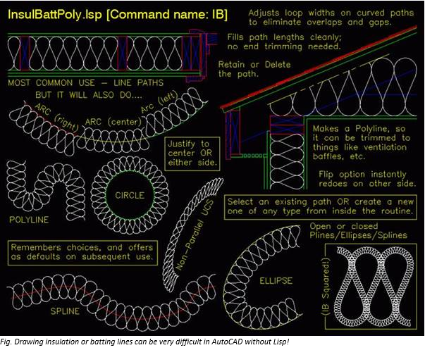 AutoCAD_-_Automating_tasks_in_AutoCAD_with_AutoLISP_-_1.PNG