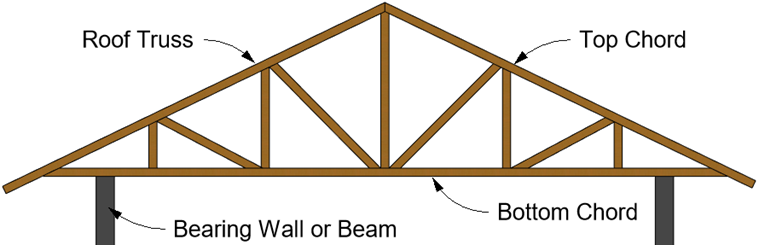 Revit_Roof_Truss_JF_05.png