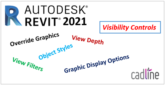 Revit_Visibility_JF_01.png