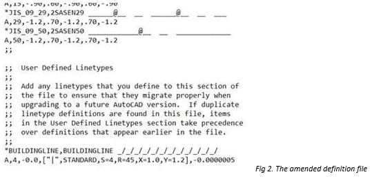 AutoCAD_-_Adding_Bespoke_Linetypes_-_3.PNG