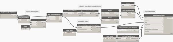 Dynamo_script_DCo_02.jpg