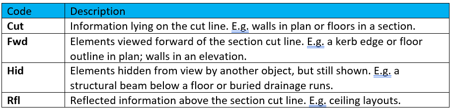 JF_ACAD_Part_2_07.png