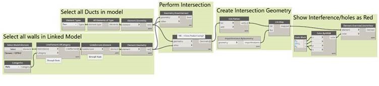 DC_Revit_Dynamo_Geometry_03.jpg