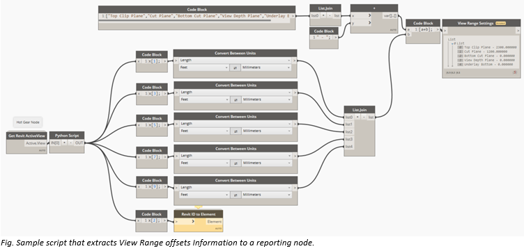 Revit_Tip_-_Using_Dynamo_to_obtain_View_Range_information_-_2.PNG