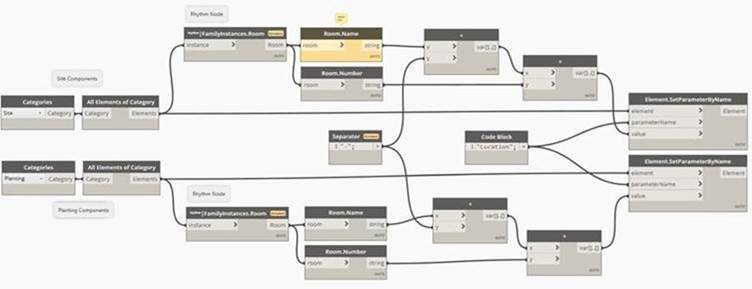 DC_Revit_planting_03.jpg