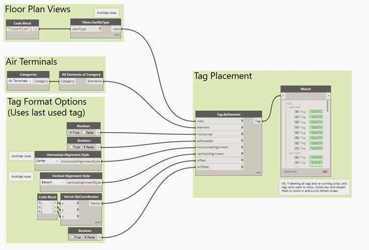 DC_Revit_dynamo_tags_02.jpg