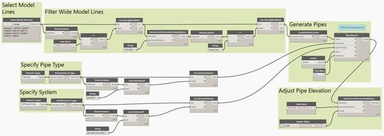 DC_Revit_Dynamo_pipes_02.jpg