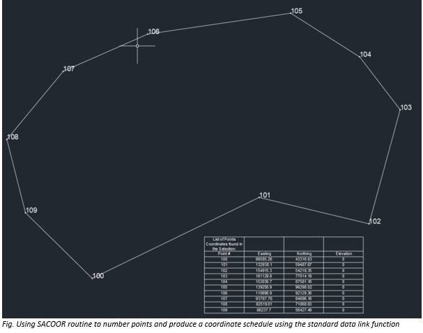 AutoCAD_Tip_-_Useful_Add-in_to_number_elements_and_produce_coordinate_schedules_-_3.PNG