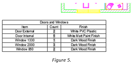 AutoCAD_-__Table___2___Adding__Columns__-_5.PNG