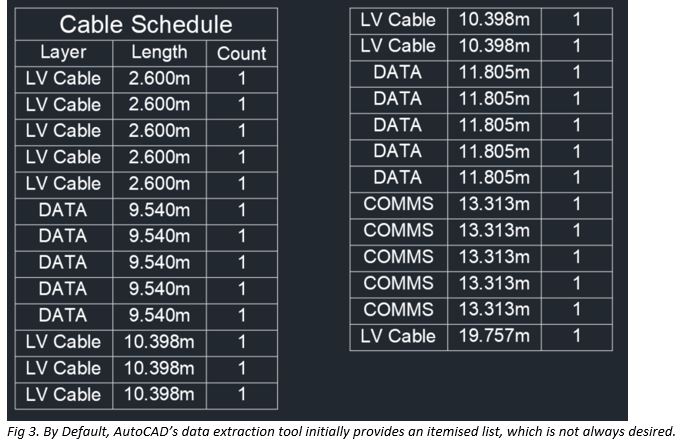 AutoCAD_Tip_-_Formatting_AutoCAD_Schedules_-_4.JPG