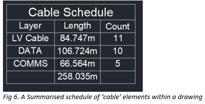 AutoCAD_Tip_-_Formatting_AutoCAD_Schedules_-_7.JPG
