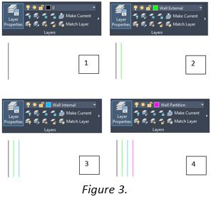 AutoCAD_-__Offset__Command__4___Controlling__Offset__Layer_-_3.JPG