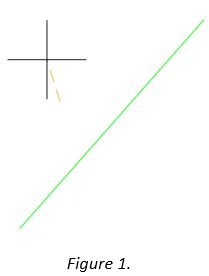 AutoCAD_-__Offset__Command__2___Specifying_the__Offset__Distance_-_1.JPG