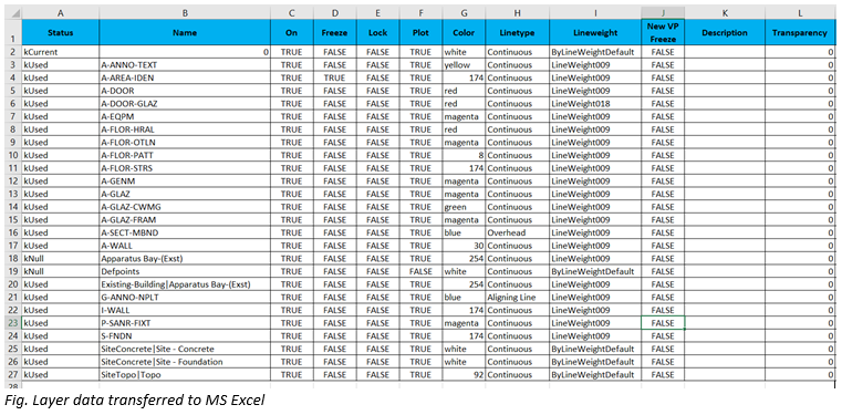 AutoCAD_Tip_-_Copy_Layer_List_to_Excel_-_3.PNG