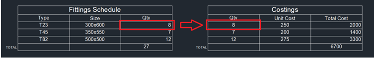 AutoCAD_Tip_-_Linking_different_Tables_in_AutoCAD_-_2.PNG