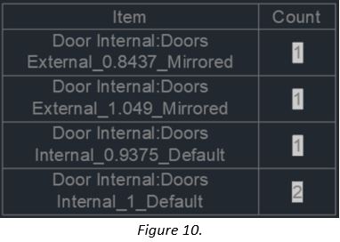 AutoCAD_2022___2023__Count__8_-_Filtering__Blocks__by__Scale__and__Mirrored__state_-_10.JPG