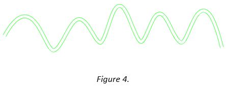 AutoCAD_-__Offset__Command__3___Using__Offset__in_Drawing_Production_-_4.JPG