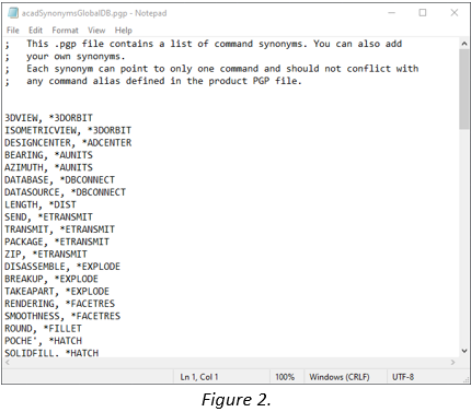 AutoCAD_-_Command_Line__8_Synonym_List_-_2.png