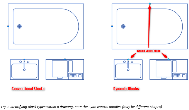 AutoCAD Tip - Making AutoCAD Blocks Smarter – Part 1 - 3.png
