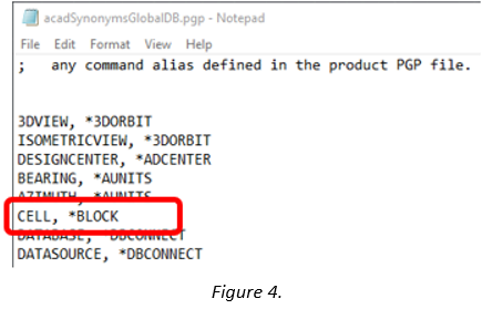 AutoCAD_-_Command_Line__8_Synonym_List_-_4.png