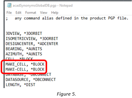 AutoCAD_-_Command_Line__8_Synonym_List_-_5.png