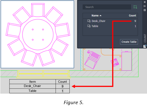 AutoCAD - Count #12 – Using the “Count” command with “Arrayed” Blocks - 5.png