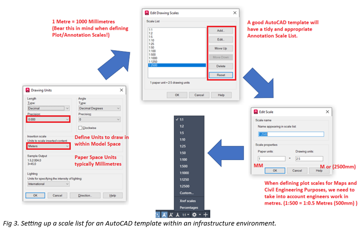 AutoCAD_2024_Tip___Plot_and_Annotation_Scales_in_Metre_Drawings_-_4.png